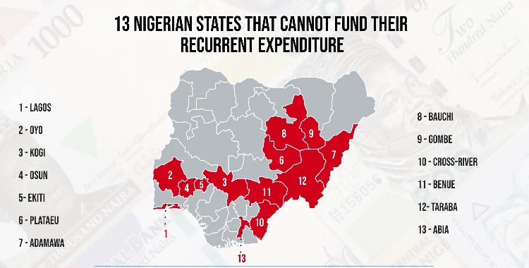 Nigeria states