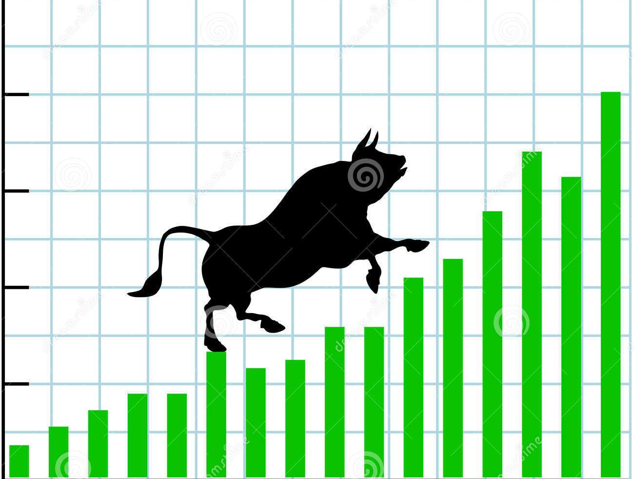 the nigerian stocks, stock, equities