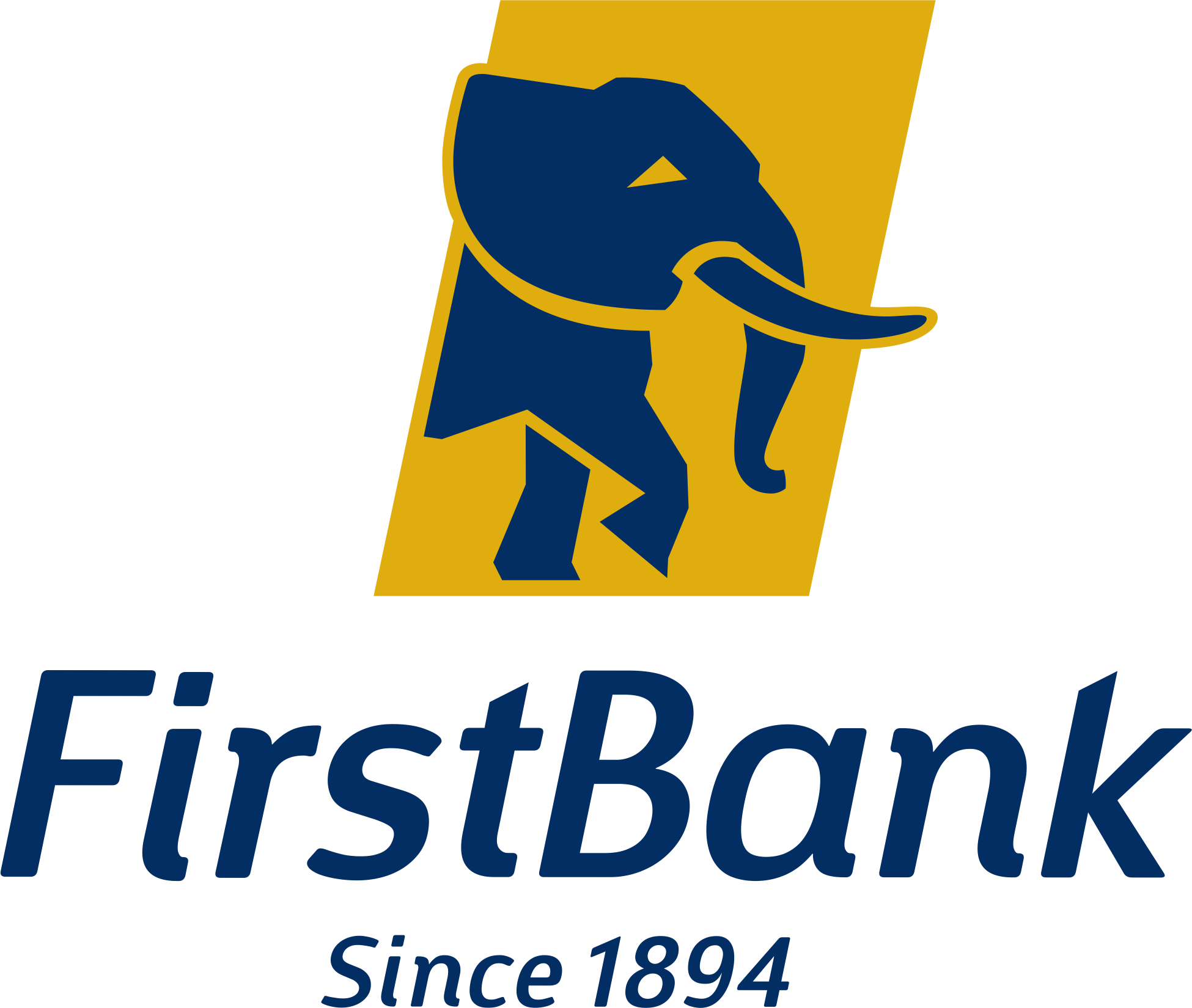 Leadership and FirstBank’s Successful Transitioning to ‘Click’ Banking
