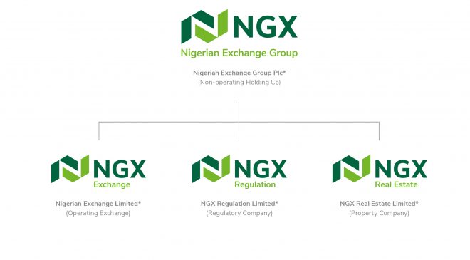 NGX Group unveils new brand identity, website