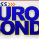 Global investors jostle for Access Bank $500m Eurobond