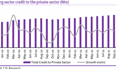 Bank's Credit to the Private Sector