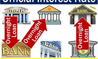 CRR debit, FX auction propel overnight rate to 15.3%