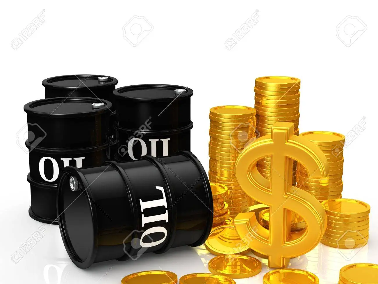 Is Oil Trading Profitable