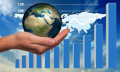 Global Economies, Markets in Red Zones