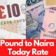 Pounds To Naira