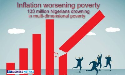 inflation and poverty