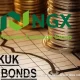 FG Sukuk