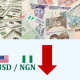 naira exchange rate