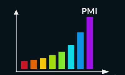 Stanbic IBTC Bank PMI report