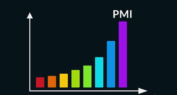 Stanbic IBTC Bank PMI report