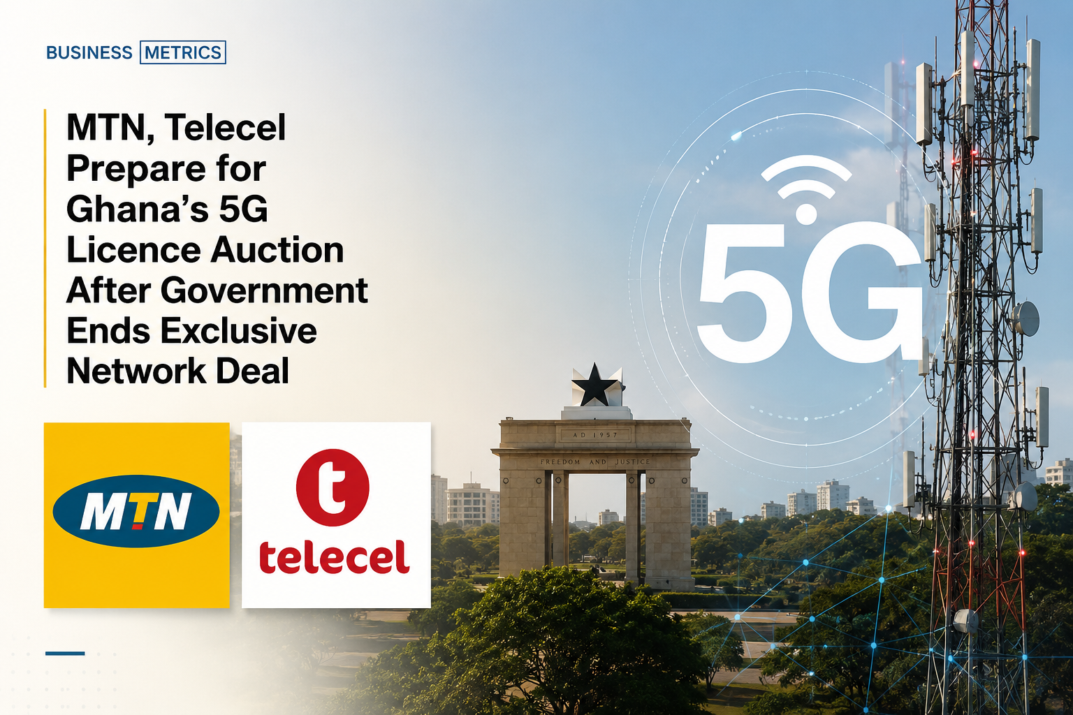 MTN Ghana 5G, Telecel Ghana, Ghana telecom sector, 5G spectrum licences
