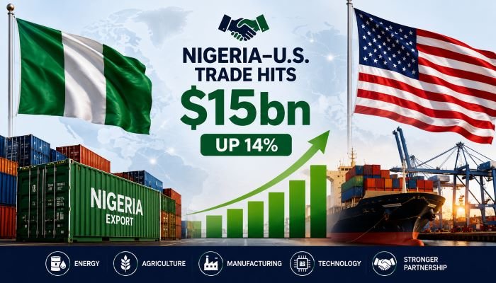 Nigeria, U.S. Bilateral Trade