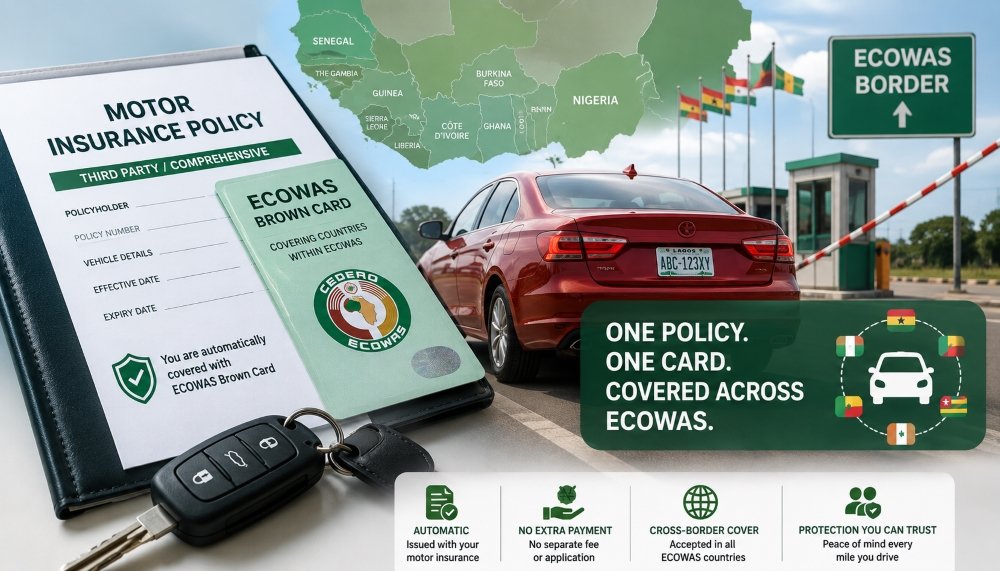 NAICOM ECOWAS Brown Card